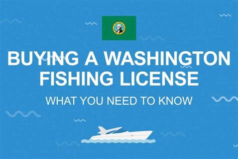 fishing license wa online